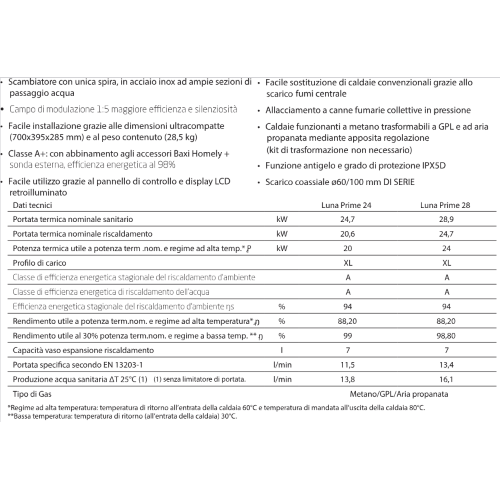 CALDAIA MOD. LUNA PRIME MET/GPL 24KW